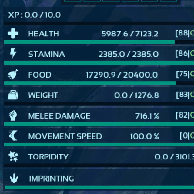 Lvl. 415 Maeguana perfect stats
