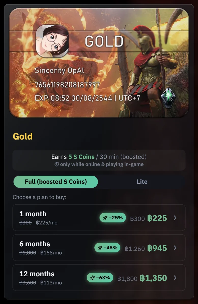 Gold card, Full tab, with 1, 6 and 12 month prices